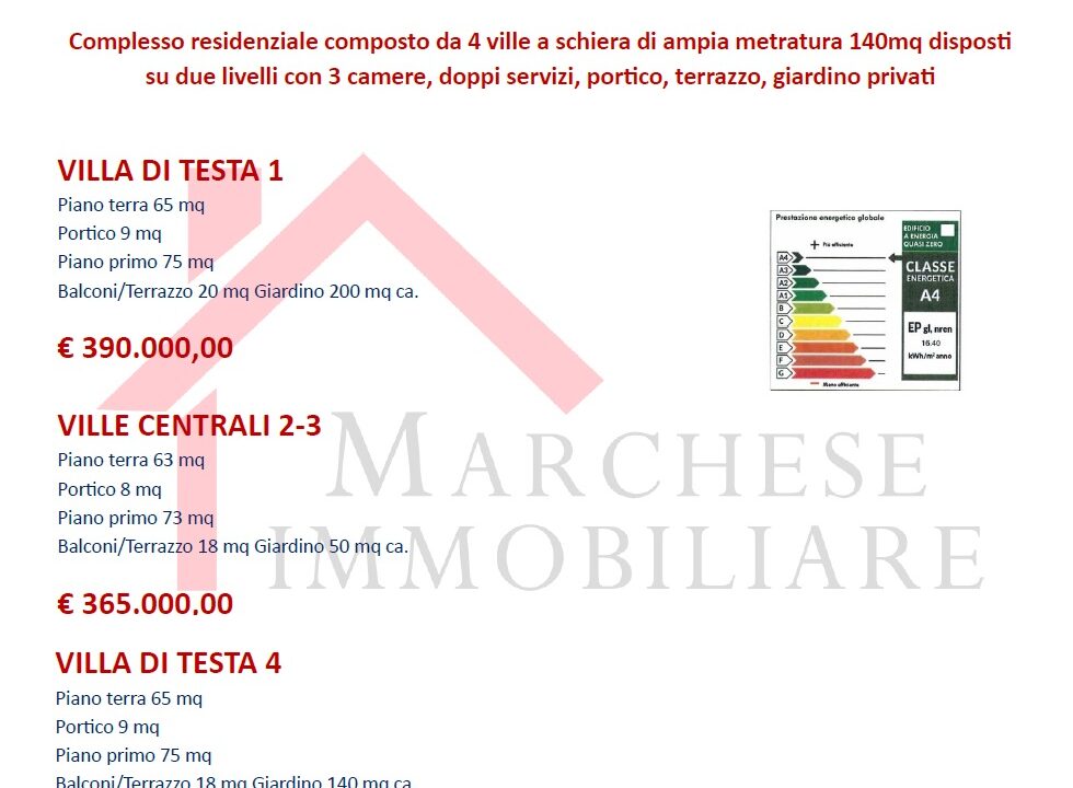 Listino Prezzi 04.12.2024