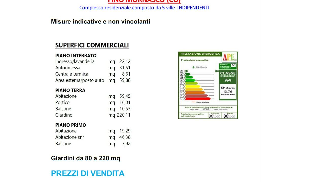 LISTINO X SITI